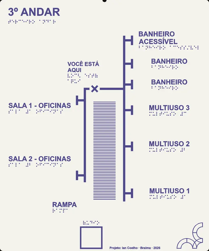 Mapa do 3º andar: dois caminhos verticais ligados acima da rampa, com as salas de oficinas à esquerda e as salas multiuso e banheiros à direita.